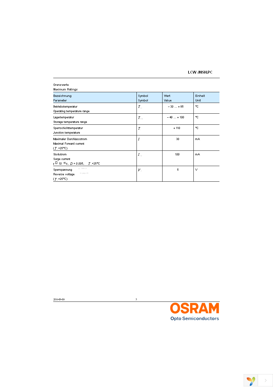 LCW JNSH.PC-BSBU-5H7I-1 Page 3